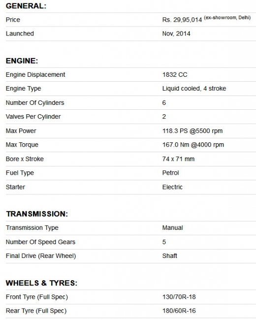 https://www.bikesmedia.in/uploads/image/honda/2014-honda-goldwing-specs.jpg