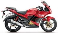 Hero MotoCorp Karizma ZMR 2014