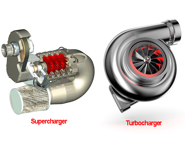 Turbocharger vs Supercharger: Which One To Buy For Your Car