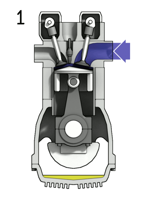 2 stroke petrol engine vs 4 stroke petrol engine