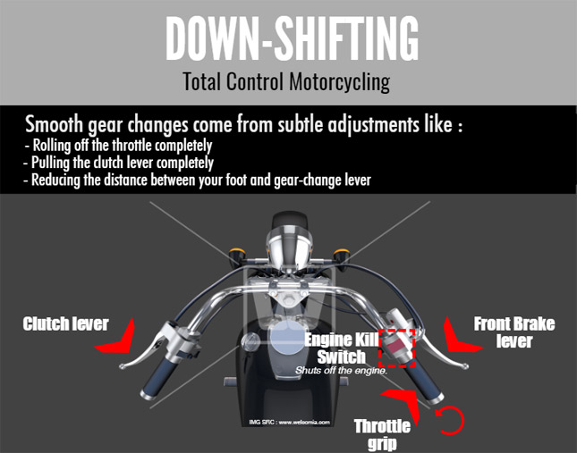 The Motorcycling Guide For Beginners » BikesMedia.in