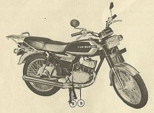 Suzuki AX-100 R